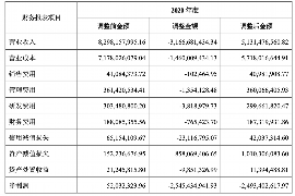 福安福安专业催债公司，专业催收